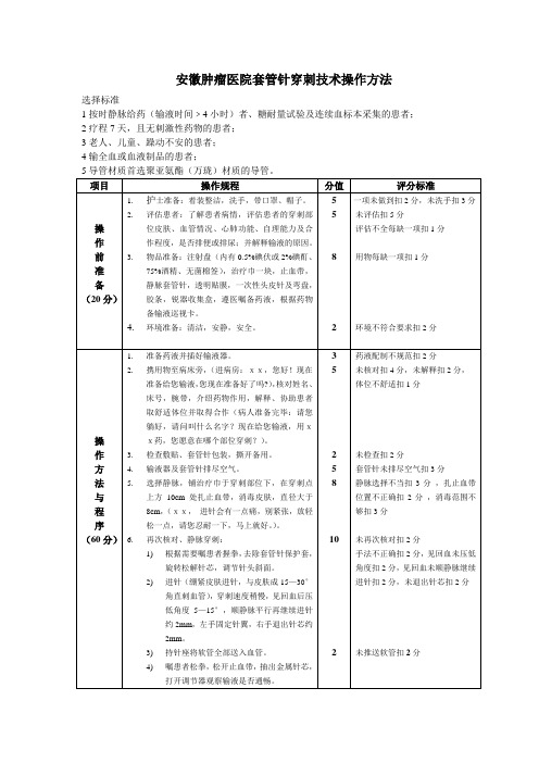 套管针的使用流程