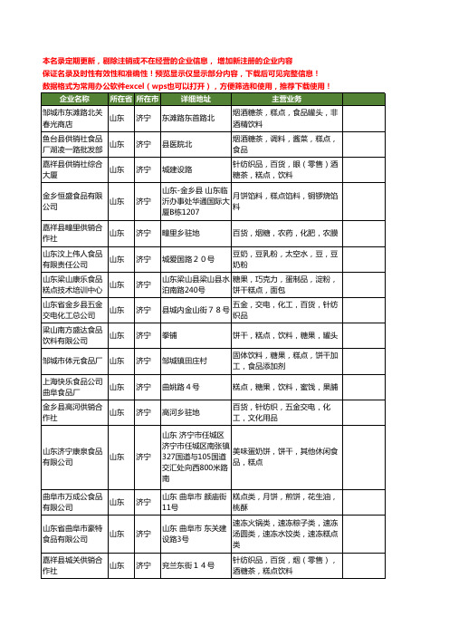 新版山东省济宁糕点食品工商企业公司商家名录名单联系方式大全91家