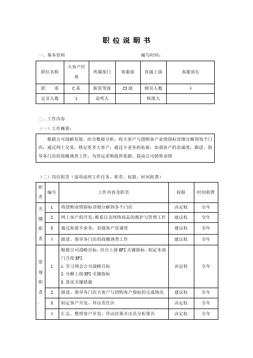 超市大客户经理岗位职责-魏庆宇