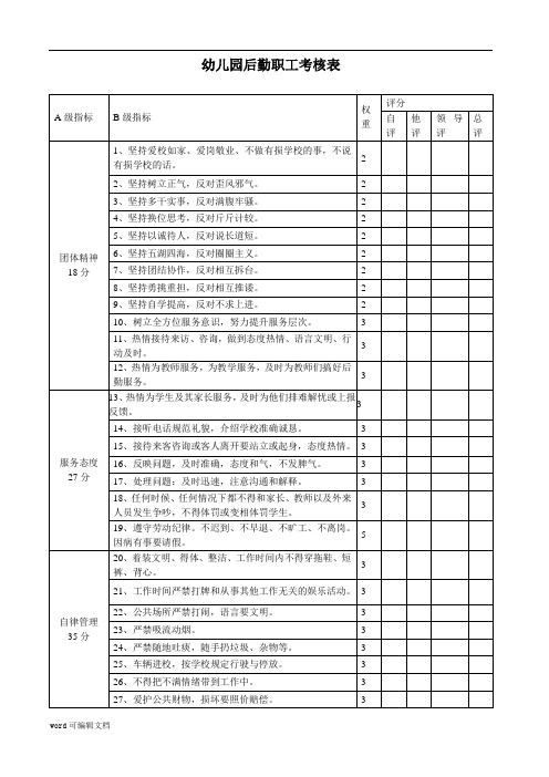 【幼儿园】后勤职工考核表