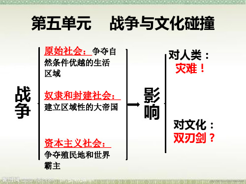 高中历史人教统编版选择性必修3 第11课 古代战争与地域文化的演变