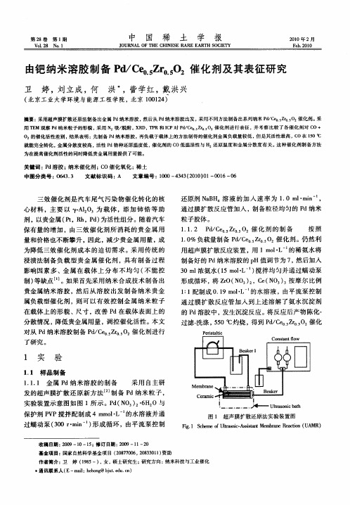 由钯纳米溶胶制备Pd／Ce0.5Zr0.5O2催化剂及其表征研究