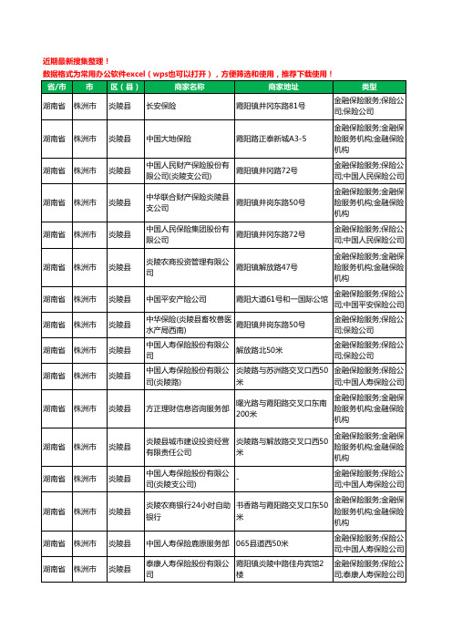 2020新版湖南省株洲市炎陵县保险工商企业公司商家名录名单黄页联系方式电话大全25家