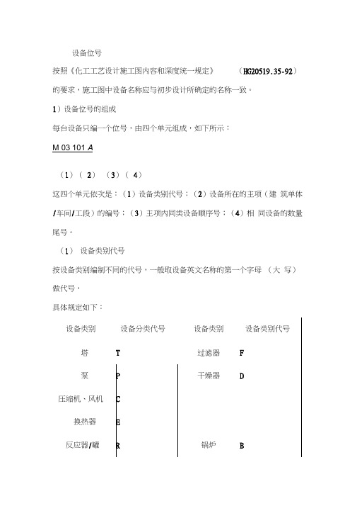 化工工艺图纸标识代号