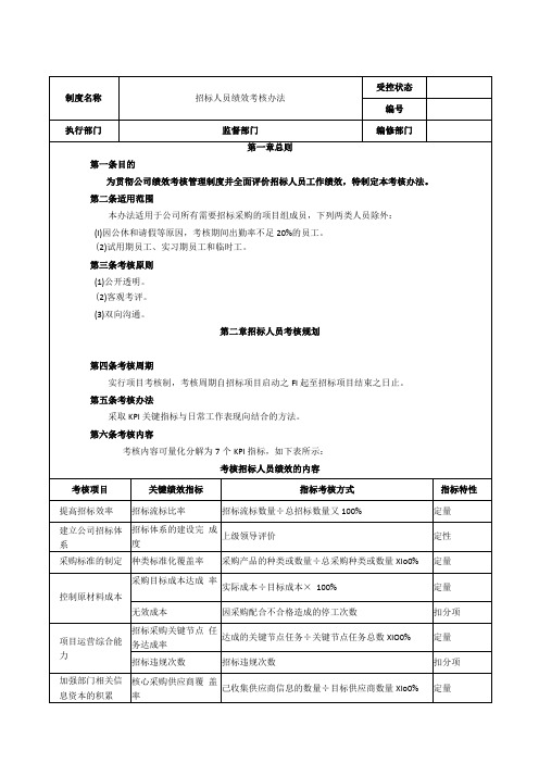 招标人员绩效考核办法