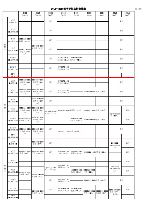 2018-2019秋季学期上机安排