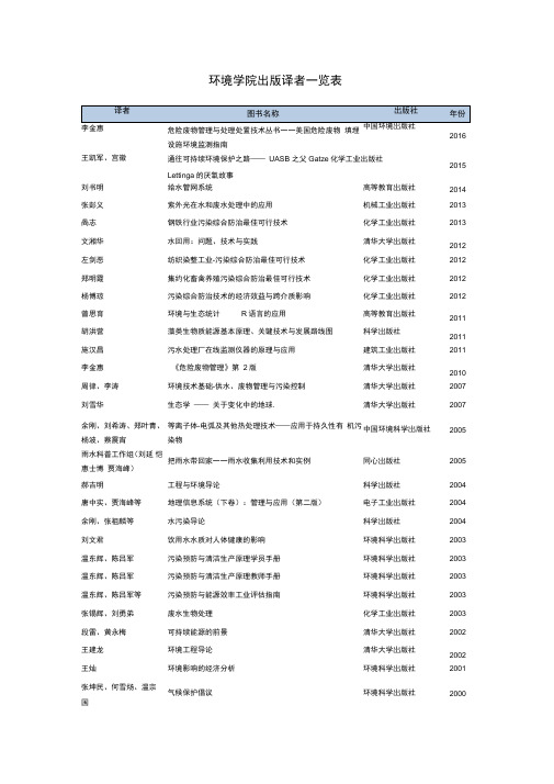 环境系出版译着一览表