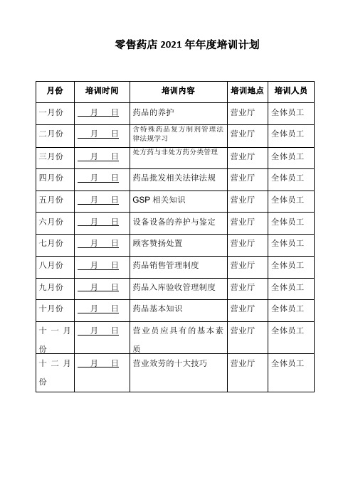 零售药店2021年年度培训计划