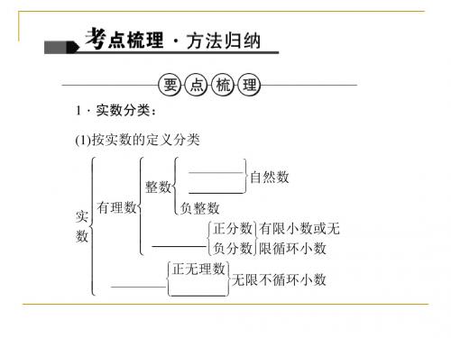 2016聚焦中考数学(山西省)习题课件 第1讲 实数及其运算