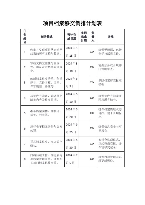 项目档案移交倒排计划表