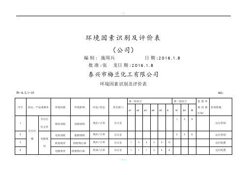 环境因素识别及评价表98248