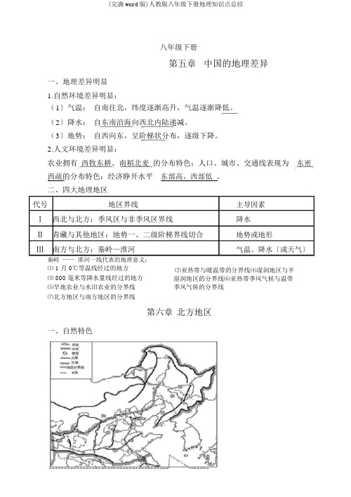 (完整word版)人教版八年级下册地理知识点总结