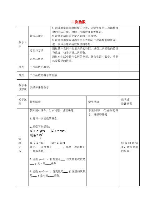 九年级数学上册 22.1.1二次函数学案 (新版)新人教版