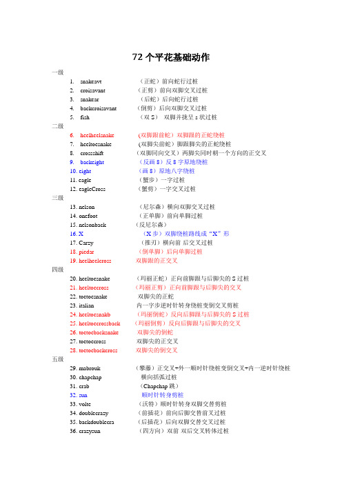 72个平花基础动作!