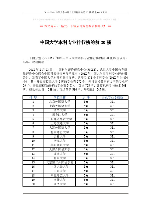 2018-2019-中国大学本科专业排行榜的前20强-精选word文档 (2页)