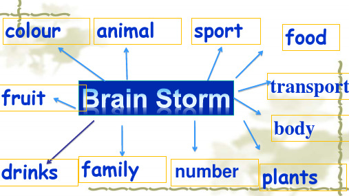 剑桥少儿英语 Unit 4 We are having an English class