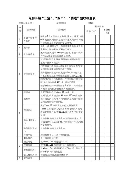 内脚手架三宝,四口,临边验收检查表