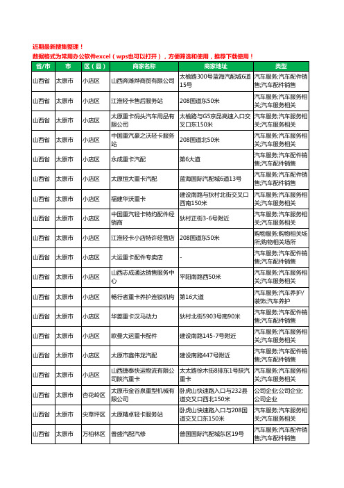 2020新版山西省太原市重卡工商企业公司商家名录名单黄页联系方式大全56家