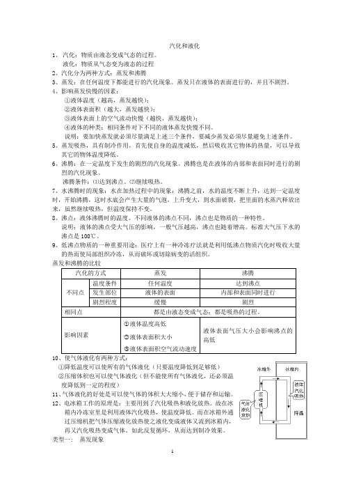 汽化与液化讲义