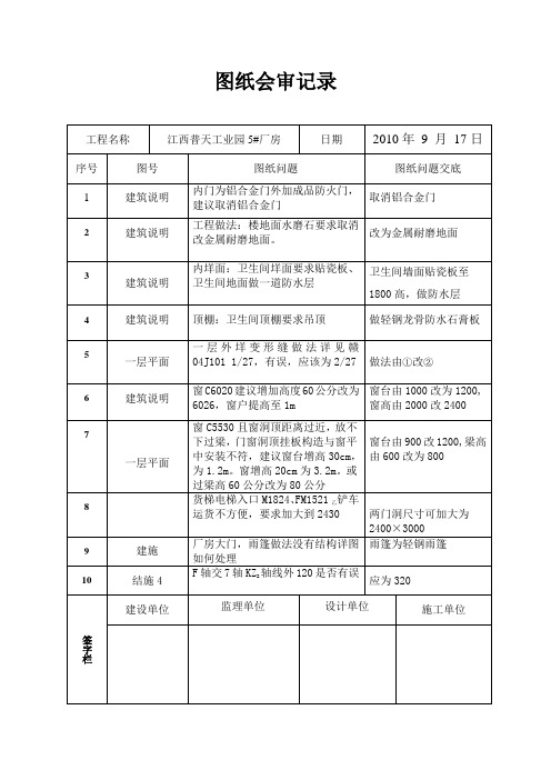 2、图纸会审记录