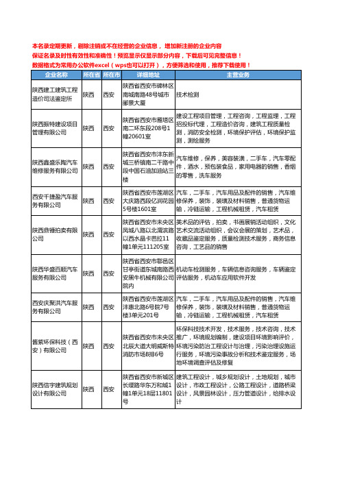 新版陕西省鉴定检测工商企业公司商家名录名单联系方式大全22家