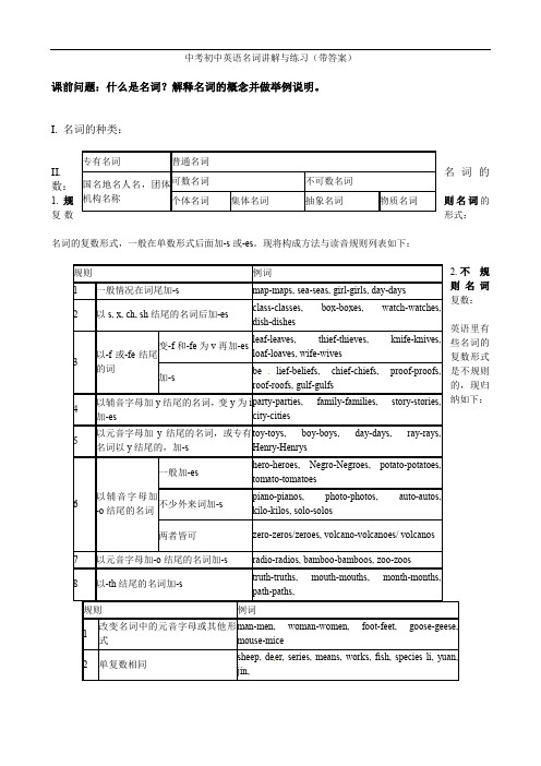 最新中考初中英语名词讲解与练习(带答案)