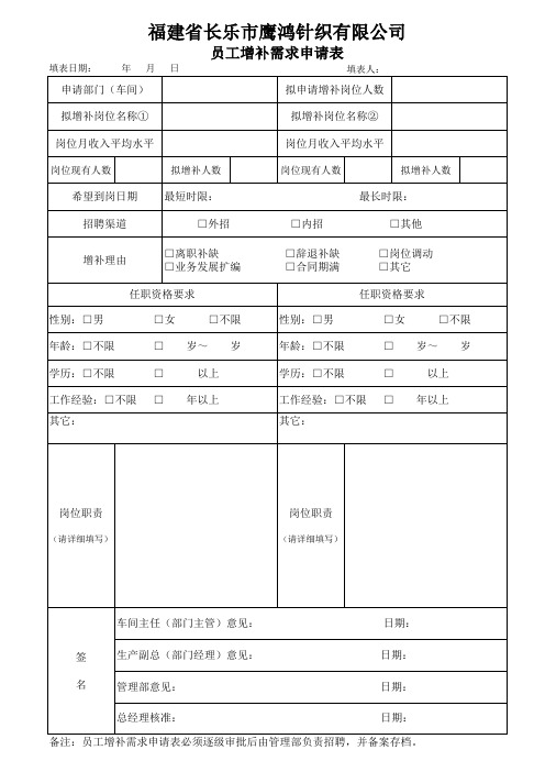 人员增补需求表