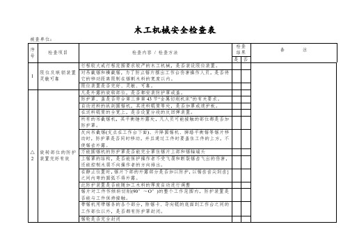 木工机械安全检查表