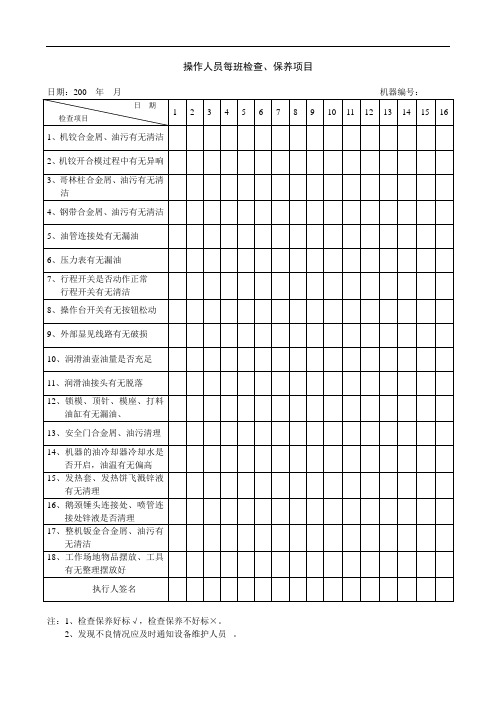 压铸机 操作人员每班检查、保养项目