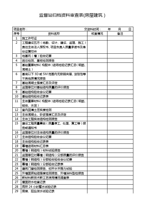 2018.1.26质量监督站资料核查表(房屋建筑)