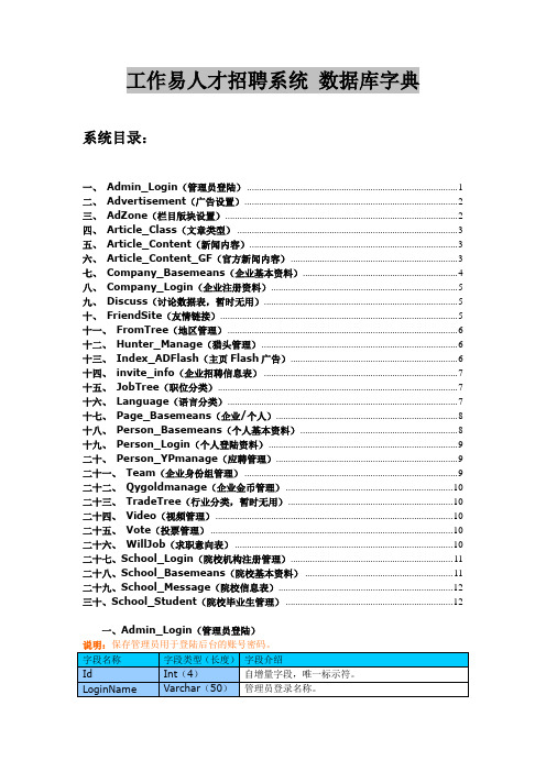 人才系统数据库字典