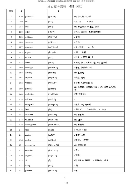 (完整word版)WORD版本核心高考高频688词汇(高考高频词汇)