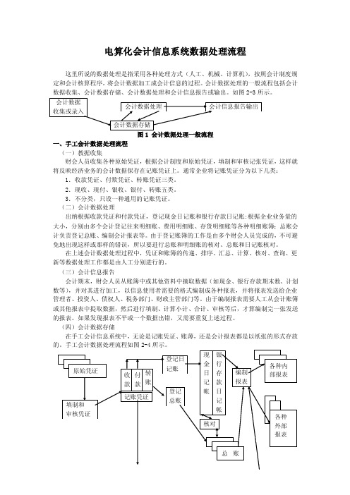 电算化会计信息系统数据处理流程