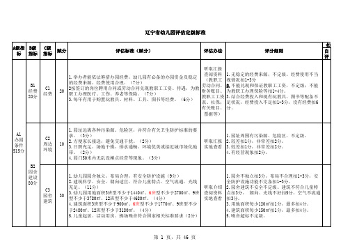 辽宁省幼儿园评估定级标准(四星、五星级用)参考