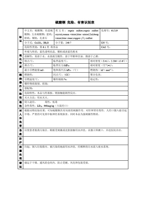 硫酸铜 危险、有害识别表