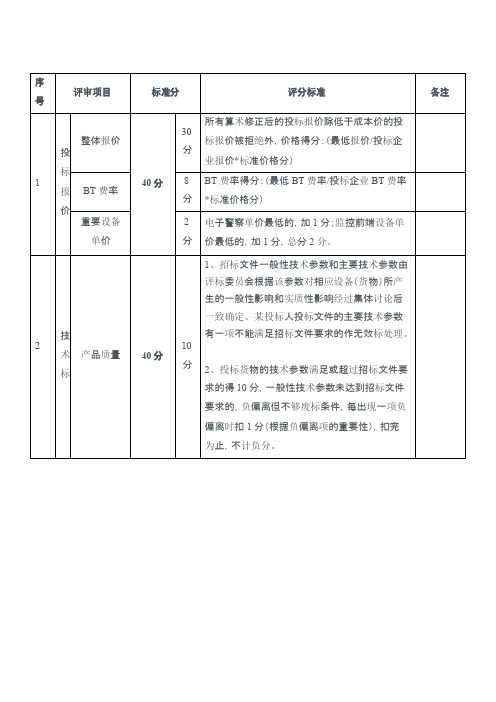 竞争性谈判、公开招标招标评分标准