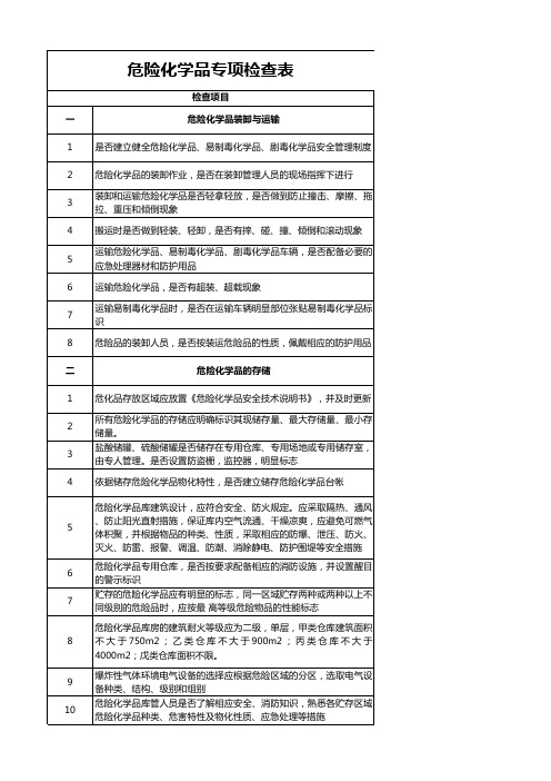 危化品安全专项检查表