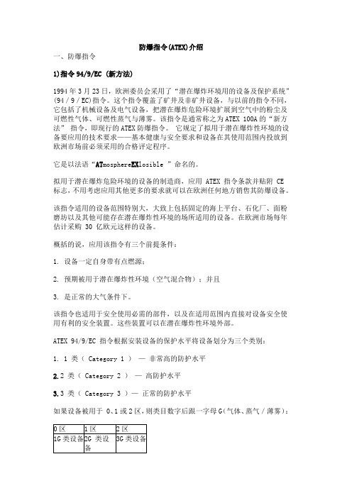 防爆指令(ATEX)介绍