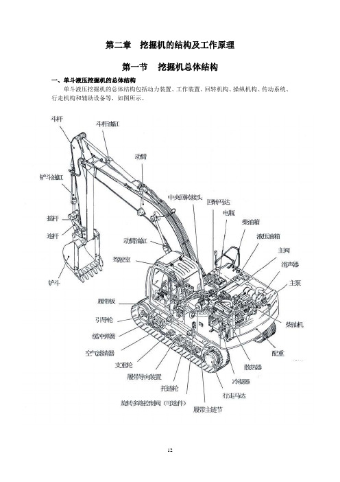 第二章  挖掘机的基本构造及工作原理汇总