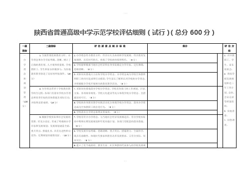 陕西省普通高级中学示范学校评估细则