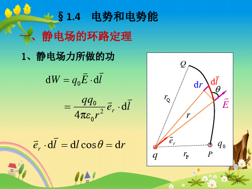 【大学物理】第四讲 电势和电势能