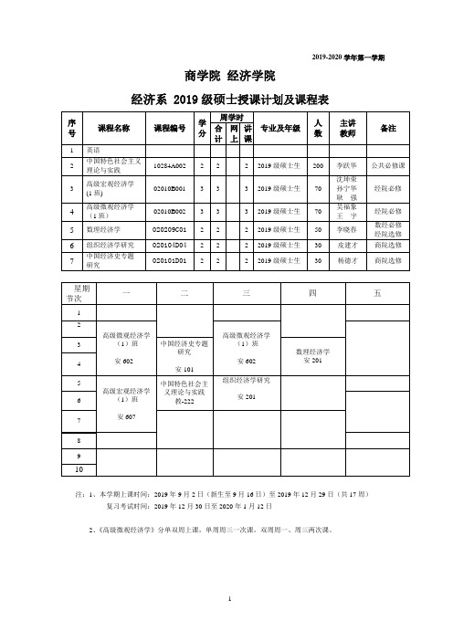 20032004学年第一学期  Nanjing University.doc