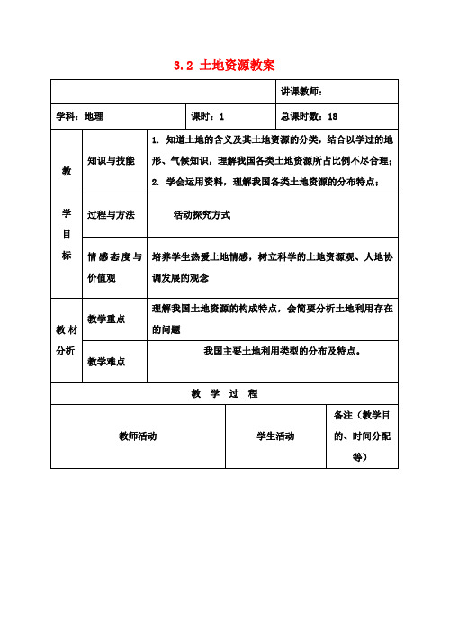 八年级地理上册 3.2 土地资源教案 新人教版 (2)