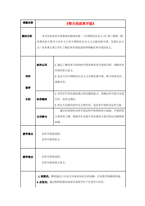 高中政治第三课只有中国特色社会主义才能发展中国31伟大的改革开放教案部编版必修