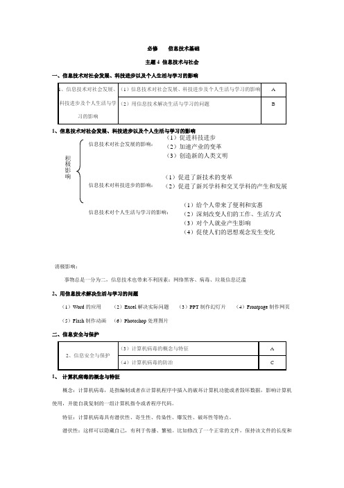 信息技术与社会