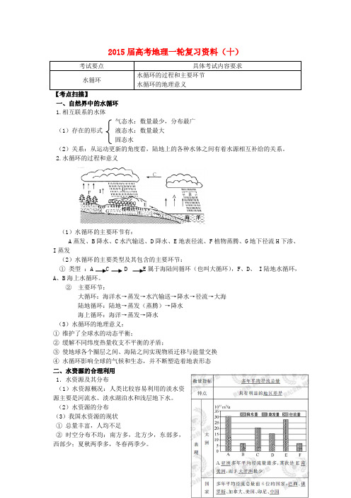 江苏省如皋中学高考地理一轮复习资料(十)