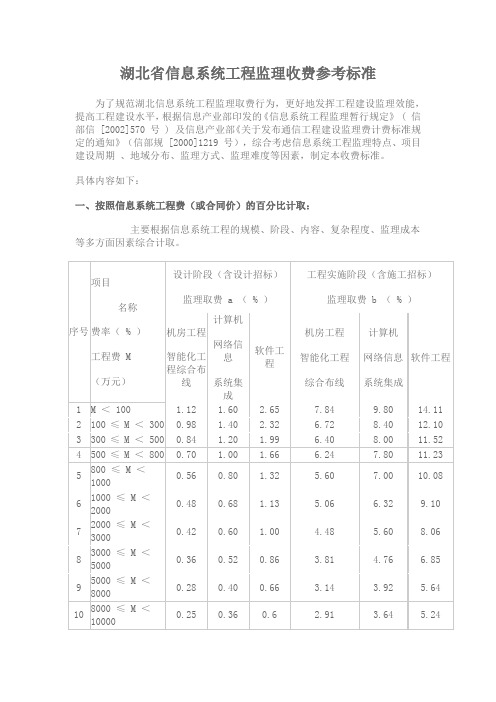 湖北省信息系统工程监理收费参考标准 精品