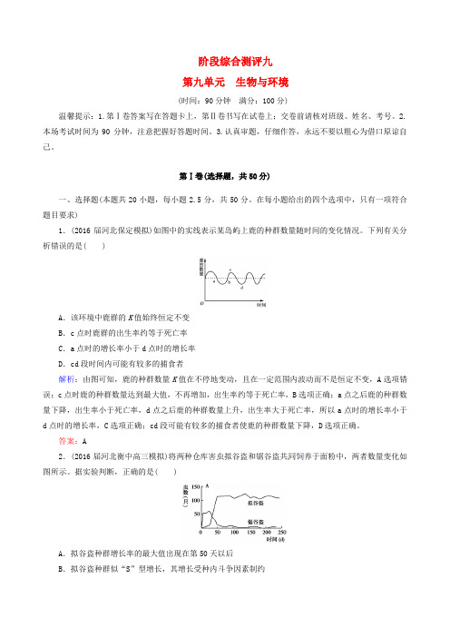 高考生物一轮复习 阶段综合测评9 第九单元 生物与环境