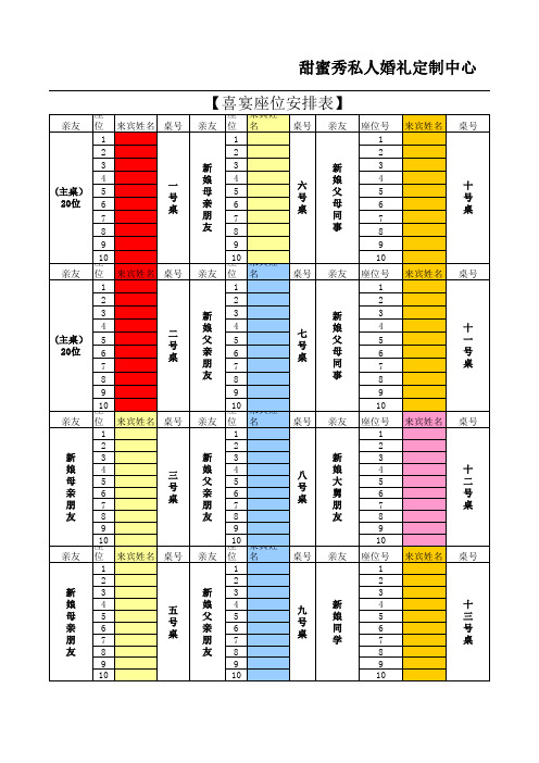 婚宴座位安排表参考模板