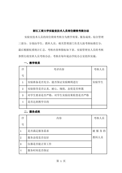 xx工商大学实验室技术人员岗位绩效考核办法共3页word资料